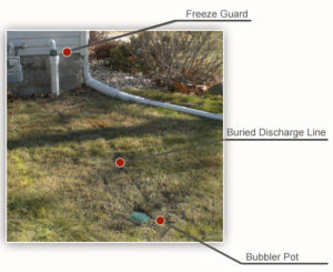 Freeze Guard attached to house, Buried Discharge Line Underground, Bubbler Plot