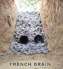 french drain for foundation seepage