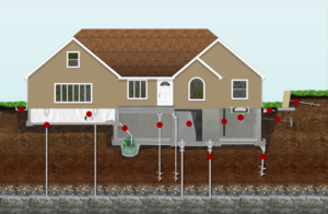 home foundation repair diagram