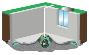 interior drainage system diagram